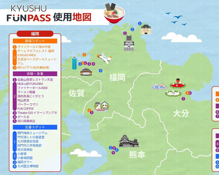 FunPASS 福岡2日間遊び放題