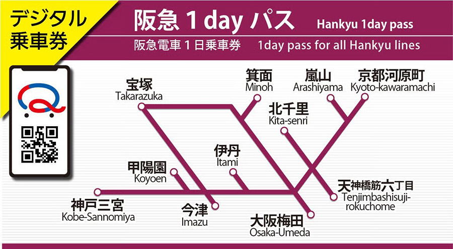 【おすすめ④】阪急1dayパス（デジタル乗車券）