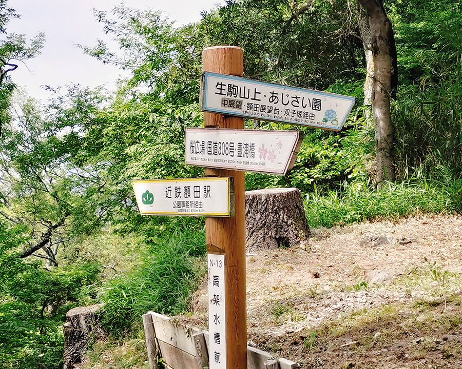 枚岡公園の案内板